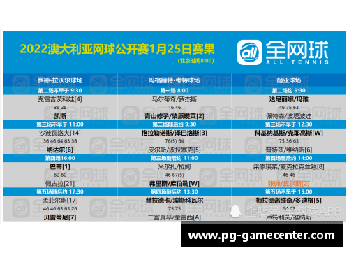 PG模拟器观赛指南｜2022法网第七比赛日回顾与第八比赛日前瞻 - 副本